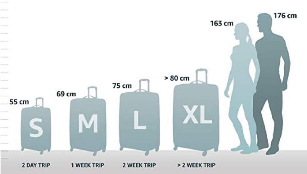 samsonite-base-boost-handgep-ck-koffer-55-cm-weichgep-ck-kabinentrolley-mit-2-ro image 7