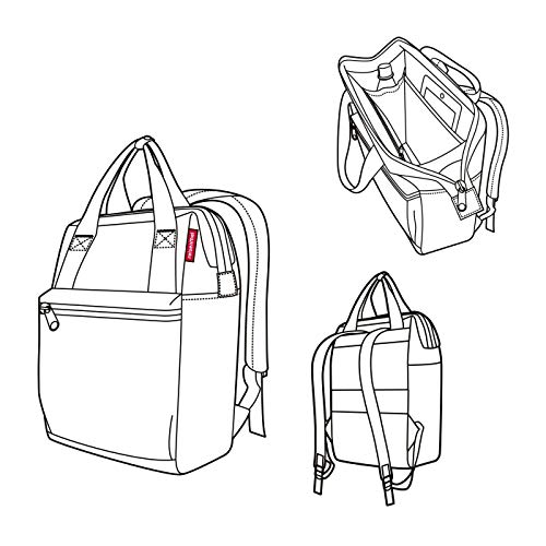 reisenthel-allrounder-r-iso-thermo-rucksack-k-hltasche-2-in-1-12-l-25-x-40-x-17- image 6